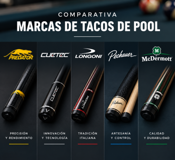 Gu�a definitiva de marcas de tacos de pool: Predator, Cuetec, Longoni, Pechauer y McDermott  
